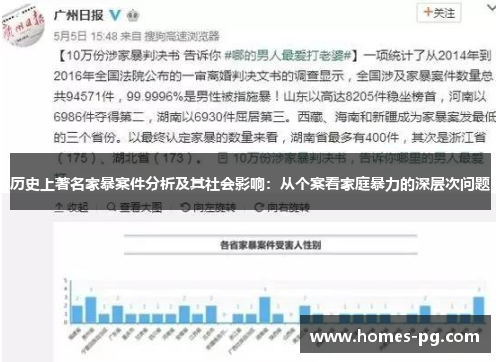 历史上著名家暴案件分析及其社会影响：从个案看家庭暴力的深层次问题
