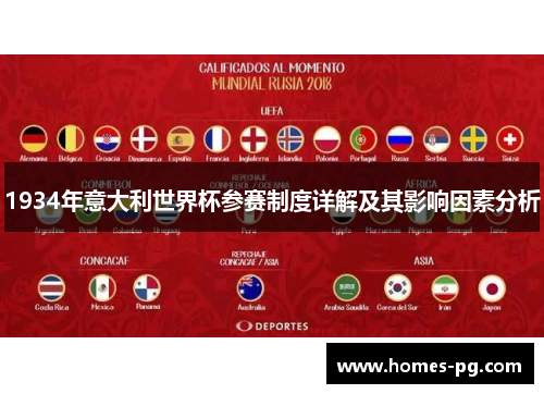 1934年意大利世界杯参赛制度详解及其影响因素分析