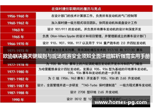 欧协联决赛关键规则与现场观赛安全须知全面详细解析指南实用手册