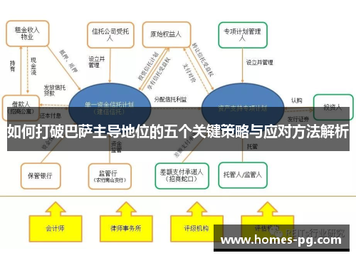 如何打破巴萨主导地位的五个关键策略与应对方法解析
