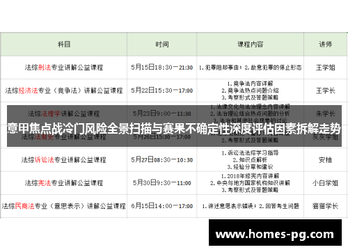 意甲焦点战冷门风险全景扫描与赛果不确定性深度评估因素拆解走势
