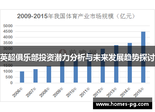 英超俱乐部投资潜力分析与未来发展趋势探讨