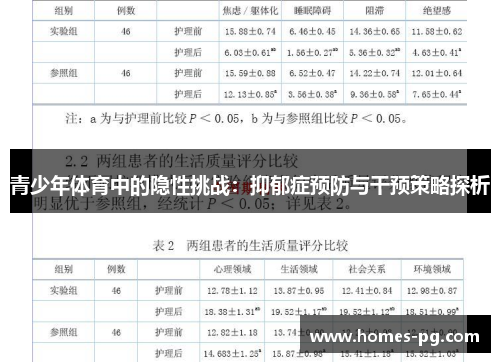 青少年体育中的隐性挑战：抑郁症预防与干预策略探析
